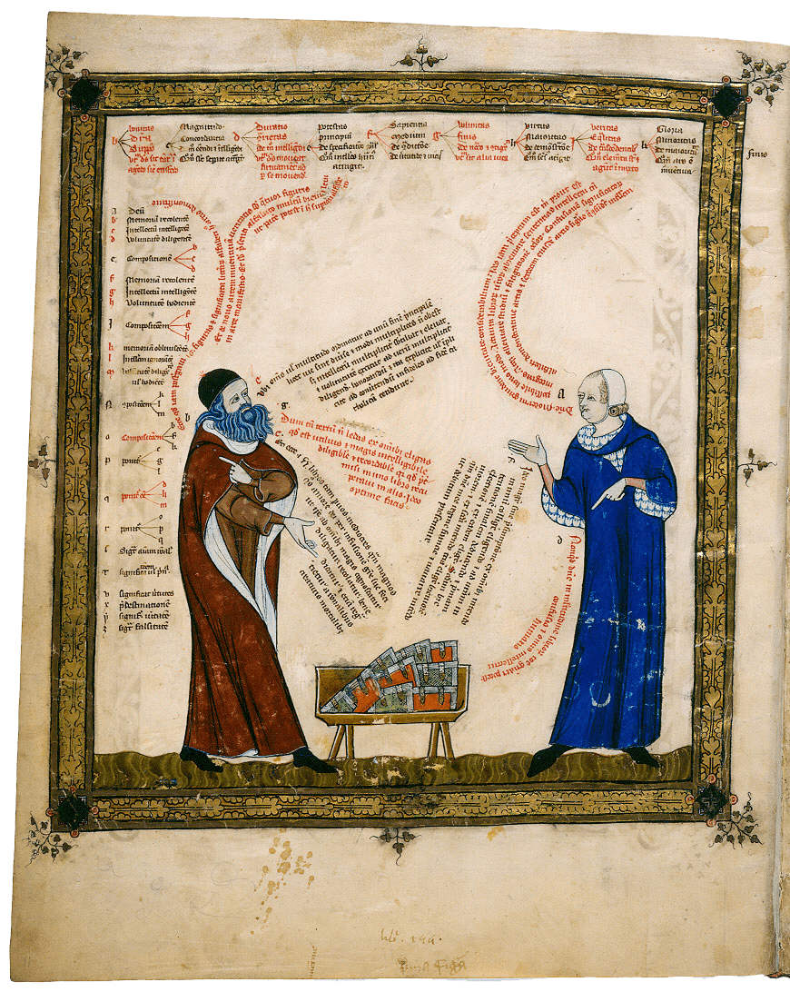 Llull discusses his symbolic alphabet with Thomas le Myésier.